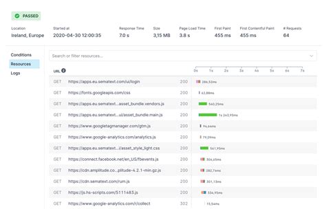 ab: invalid url|Benchmarking a website's performance with ab .
